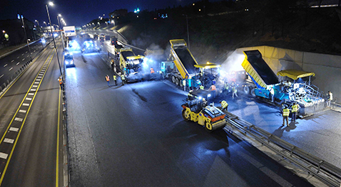 İş Makinası - İSFALT, 1 milyon 238 bin ton atık asfaltı geri kazandırdı