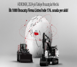 İş Makinası - HİDROMEK KARARLI İHRACAT FAALİYETLERİYLE ÜLKE EKONOMİSİNE KATKISINI SÜRDÜRÜYOR Forum Makina