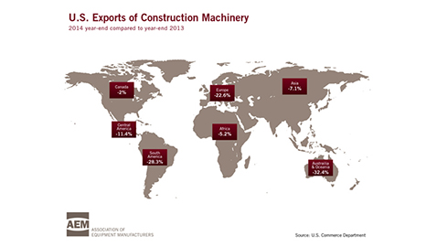 İş Makinası - ABD’nin iş makinesi ihracatı yüzde 13 azaldı