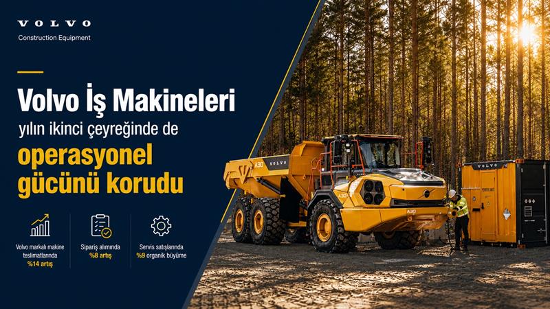 İş Makinası - VOLVO İŞ MAKİNELERİ OPERASYONEL GÜCÜNÜ KORUDU