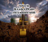 İş Makinası - İLK 6 AYDA 6.890 ADET YENİ İŞ MAKİNESİ SATILDI Forum Makina